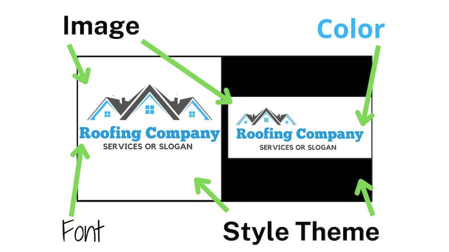 roofing logo design ideas explained